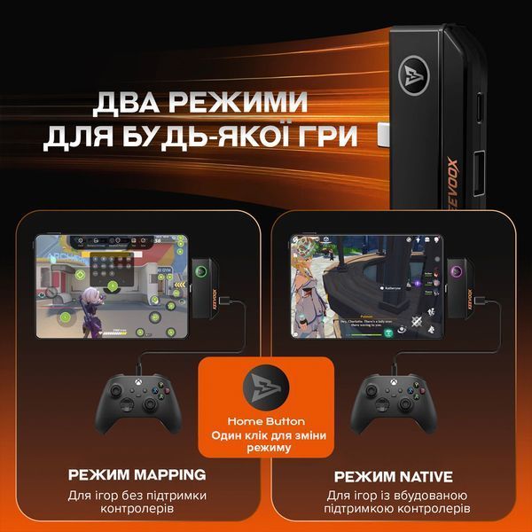 Адаптер для підключення ігрових контролерів Keevoox RANGER IX01 до iPhone/iPad (USB-C) 27876 фото