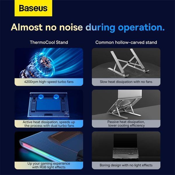 Подставка с охлаждением для ноутбука Baseus ThermoCool Heat-Dissipating Laptop Stand 2503536483 фото