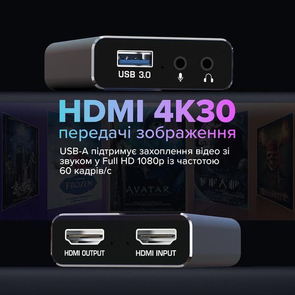 Карта відеозахоплення Sarafox 211 (HDMI&ndash;USB 3.0) запис Full HD 1080p 60 FPS, вхід 4K30 27864 фото