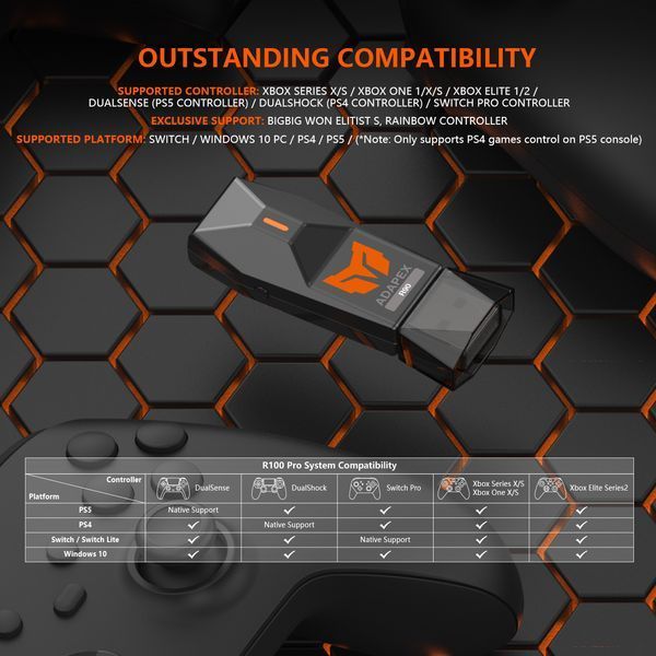 Дротовий донгл для геймпада джойстика BIGBIG WON R90 для консолей PS5 PS4 Switch PC 2429447278 фото
