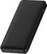 Павербанк Baseus Digital Display 15W 10000 mAh 1654645597 фото 4