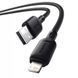 Кабель Baseus Silky Series Fast Charging USB-A/Lightning 2.4A (2м) (Black) 61663 фото 2