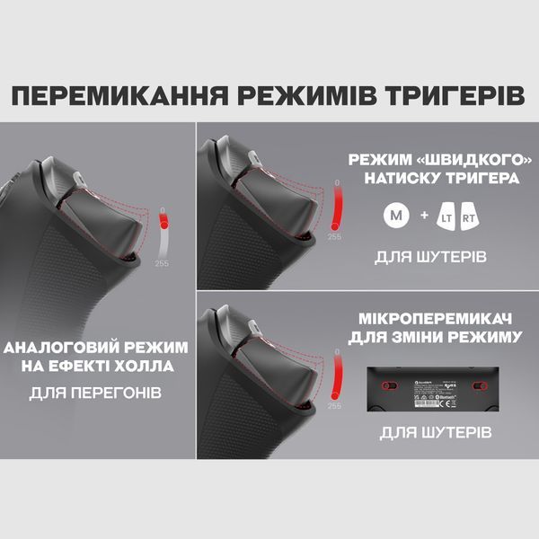 Геймпад GameSir Tarantula T3 Pro з док станцією 2663092583 фото