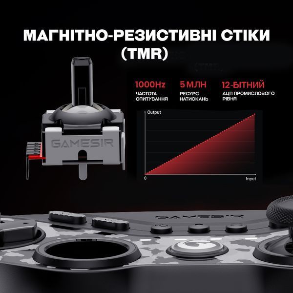 Геймпад GameSir Tarantula T3 Pro з док станцією 2663092583 фото